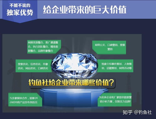 “釣”動(dòng)未來(lái) 漁具企業(yè)如何借力互聯(lián)網(wǎng)營(yíng)銷(xiāo)與形象策劃登頂行業(yè)榜首